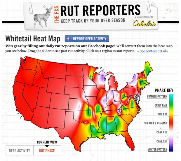 Deer Rut Chart 2018