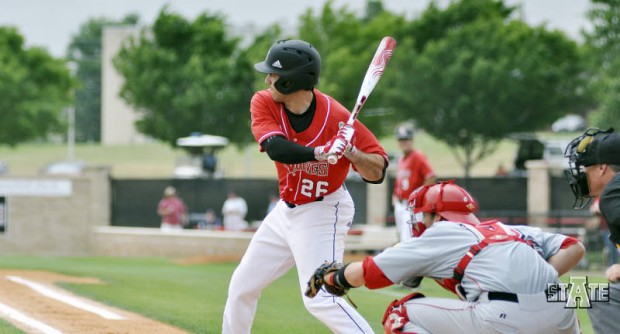 Red Wolves Baseball Defeats Memphis With Extra-Inning | Sporting Life Red Wolves Baseball Defeats Memphis With Extra-Inning | Sporting Life