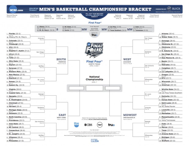 Join Our 2014 NCAA Tournament Bracket Challenge