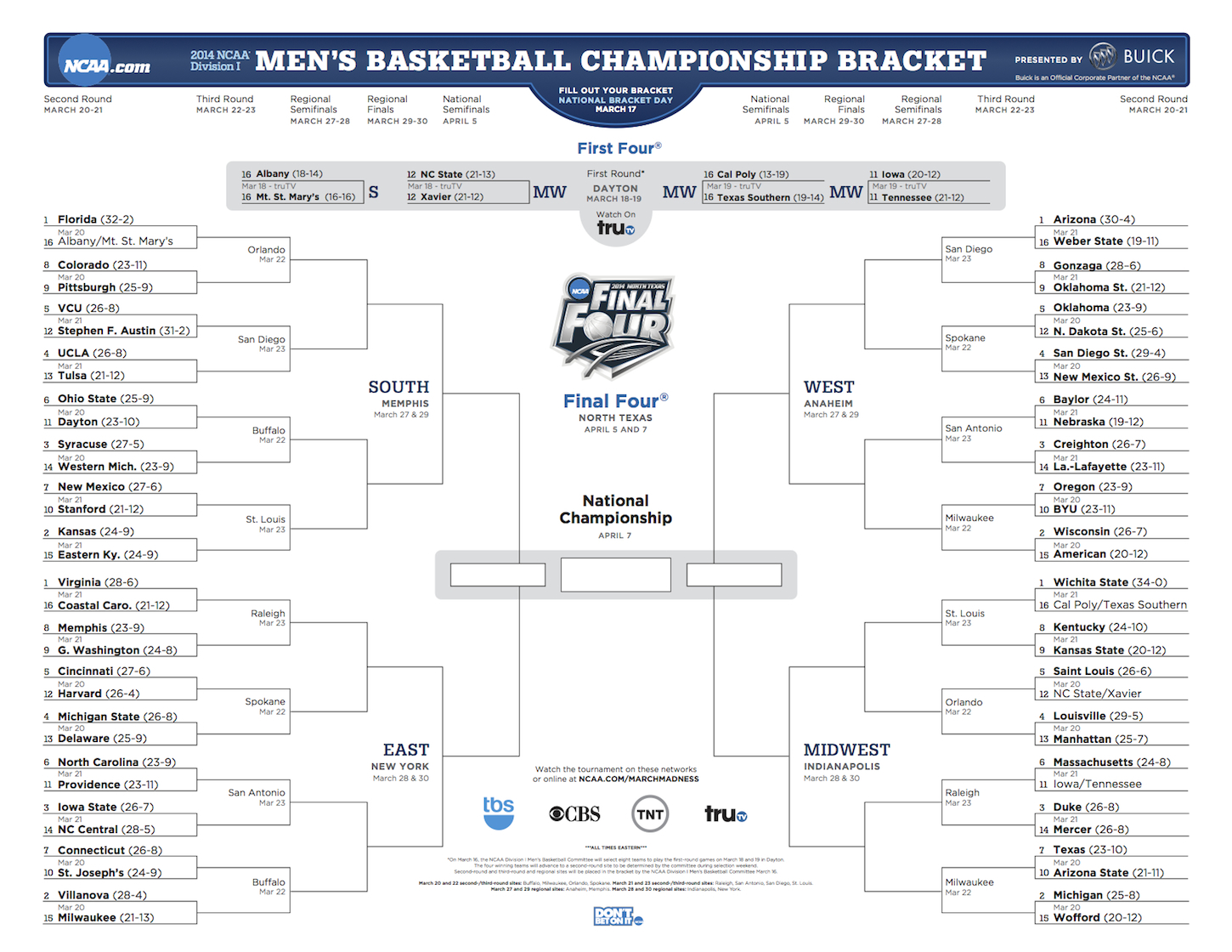 2014 Ncaa Bracket 