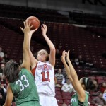 North Texas Snaps Lady Red Wolves Seven-Game Streak