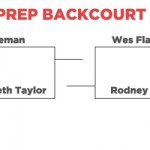 Final Four Of Best All-Time Backcourts