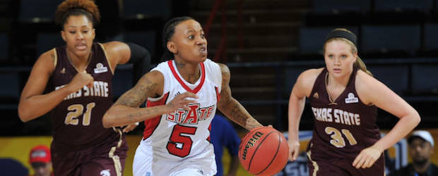 Red Wolves Head To Sun Belt Conference Championship